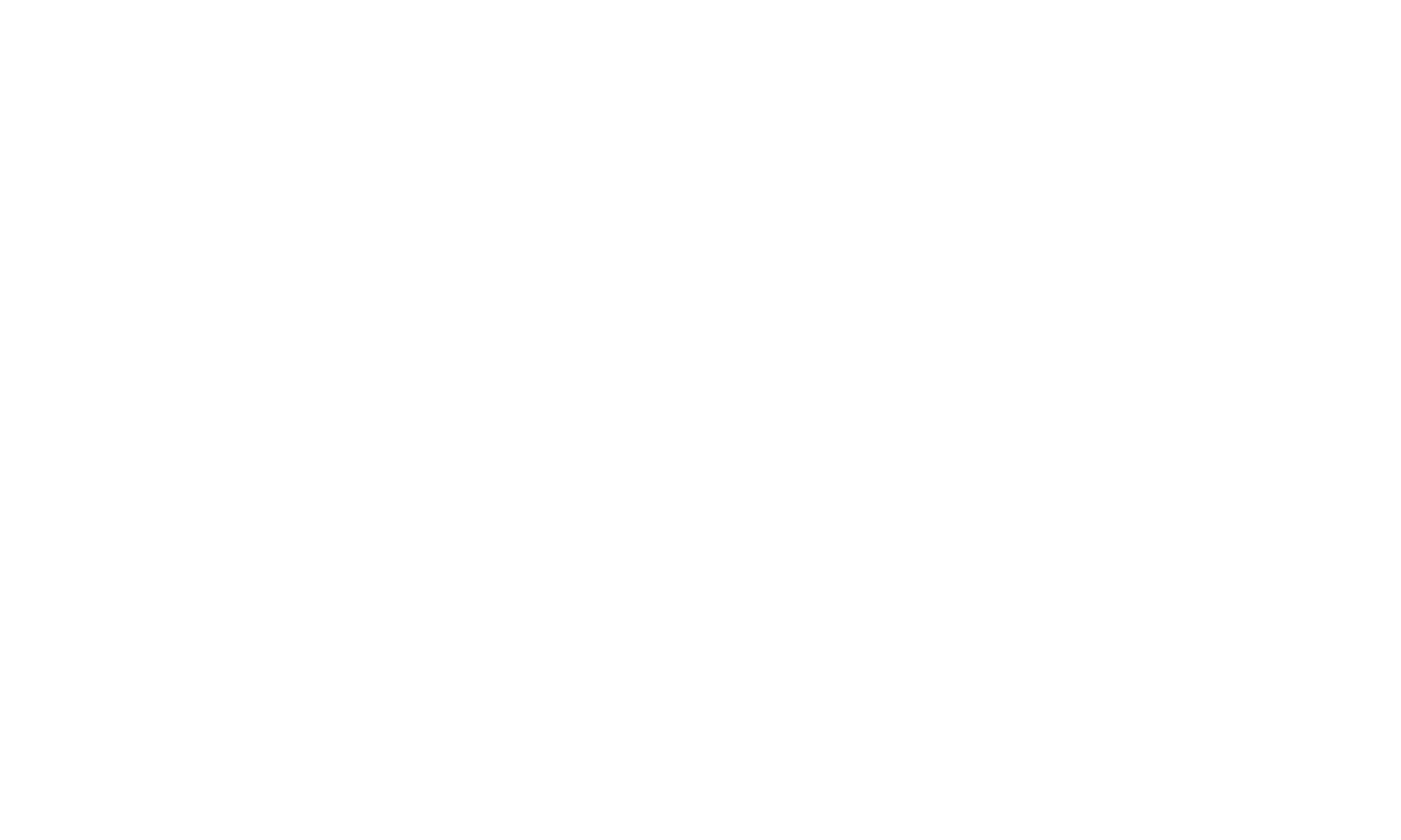 R1 Performance